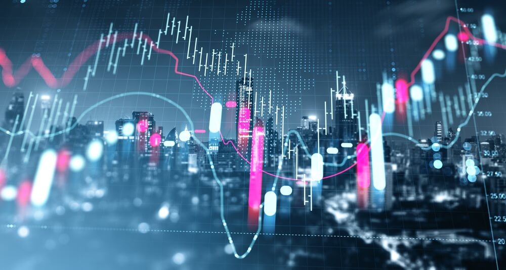 market trends
